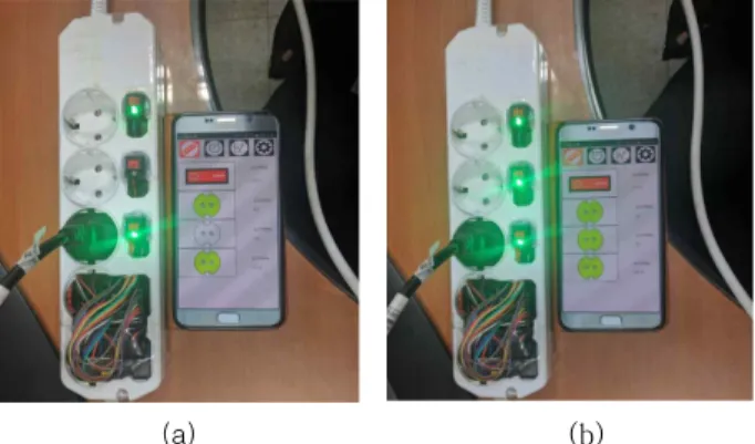 Fig.  9.  Code  Example  for  the  Processing  of  Electricity 