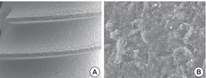 Figure 4.  Contact angle between the water drop and the substra- substra-tum: (A) Pure-titanium surface, (B) resorbable blast medium surface,  and (C) hydroxyapatite-coated surface.