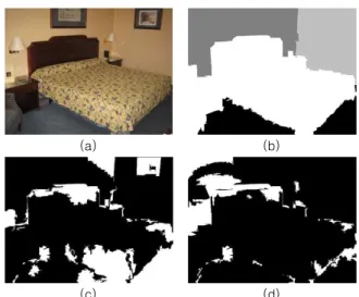 Fig.  10.  Indoor  Space  Recognition  with  difference  between  recognition  and  ground  truth