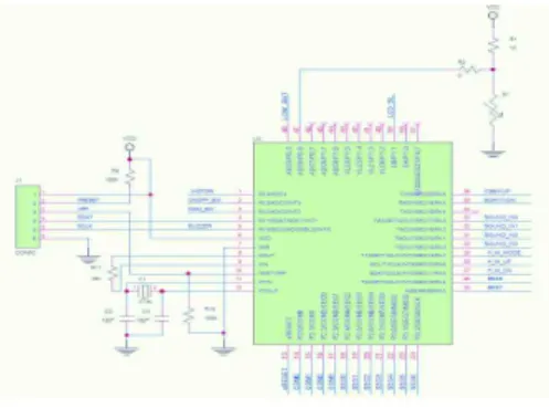 그림  2.  S3F8S19  회로  설계도 Fig.  2.  S3F8S19  Circuit  design