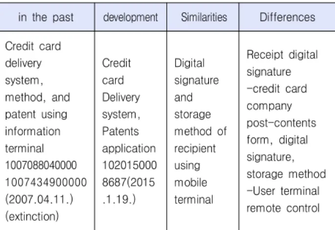 Fig.  2.  System  Configuration  Diagram