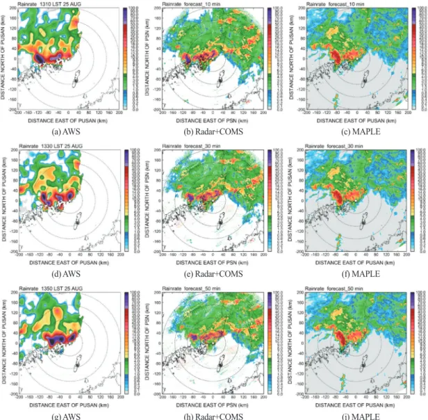 Fig. 8은 부산 동래(ID:940)와 경남 창원(ID:155) 지점 에 대하여 , 레이더를 이용하여 추정한 강우강도와 천리 안위성을 통하여 추정한 강우강도 , 그리고 다중센서 블 렌딩 기법을 적용하여 산정한 강우강도를 10분 간격의 AWS 관측 강우량과 비교한 결과이다