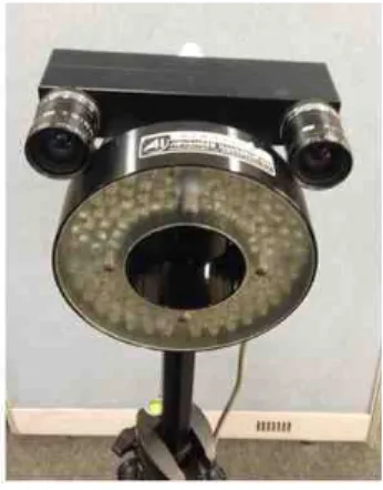 그림  1.  실험에  사용한  스테레오  카메라  Fig.  1.  Stereo  vision  system
