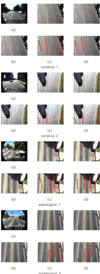 Fig.  7은 Caltech lane 데이터베이스에 대해  Haar-like 특 징  기반  검출기의  결과와  제안한  다단계  검출기의  차선  검출  결과이다