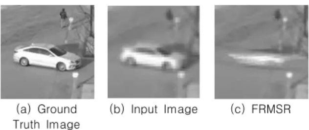 Fig.  1.  Failed  Case  of  FRMSR  on  Moving  Object