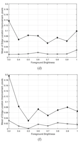 Fig. 11.  Continued.
