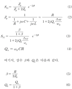 그림  2    링형  DGS  공진기의  등가회로 Fig.  2.    Equivalent  Circuit  of  Ring  type  DGS