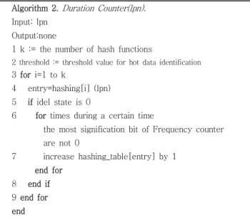 Fig.  5.  Duration  measurement  data