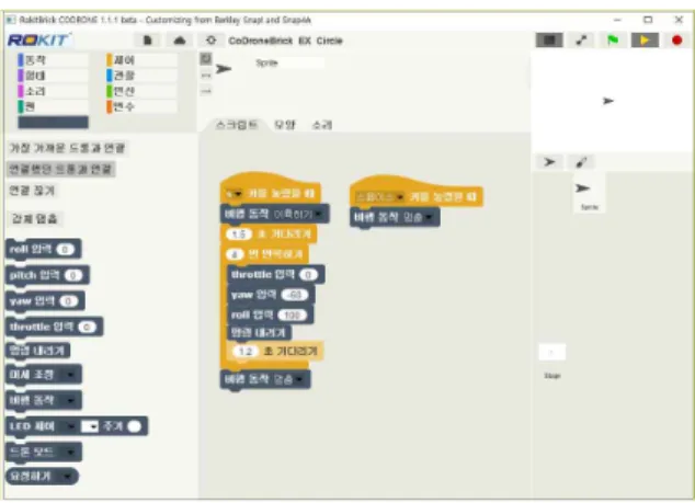 Fig.  17.  Conditional  and  repetitive  statements  block  in  S4A Fig.16에서 브레드보드를 통해 4개의 LED를 아두이노 보드 와 연결 후 Fig.17 S4A 스크립트 입력 창에 조건문 블록과 반 복문  블록을  활용하여  키보드의  ‘a’  입력  시  ‘솔솔라라’  음계가  재생됨과 동시에 LED가 순차적으로 켜졌다 꺼지며, 그 이외의  경우에는  ‘솔솔미’  음계가  재생됨과  동시에  LE
