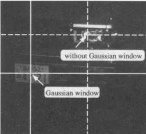 Fig 15. Example of projection sum without Gaussian window.