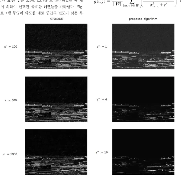 Fig.  4.  Gain  mask  result  of  GIF&amp;DDE  and  proposed  algorithm램 오른쪽의 중요한 정보는 여전히 손실된다