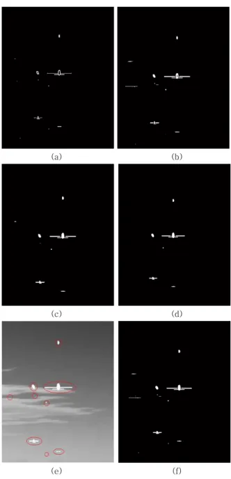 Fig.  8.  Simulation  Image  for  Verifying  the  Performance