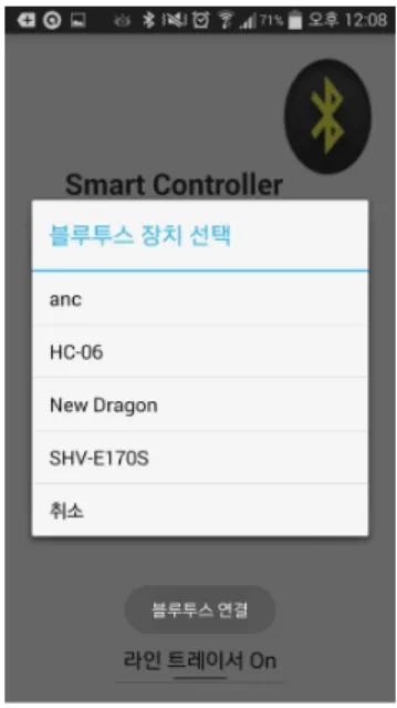 Fig.  11.  selectDevice()  method