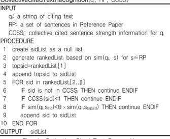 Fig.  1.  Collective  Cited  Text  Recognition
