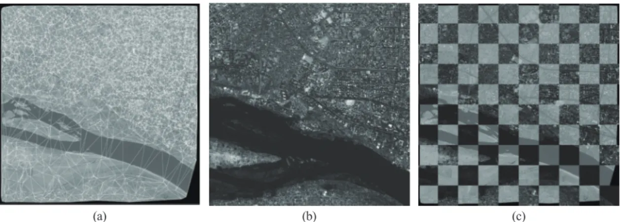 Fig. 9.  Results of image registration (a) Delaunay TIN creation on the warped image (sensed image) after image registration (b) the warped reference image (c) the checkerboard mosaicked image of warped image and reference image.