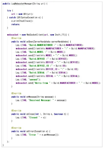Fig.  5.  A  part  of  the  implementations  of  Remote  Log  Manager 원격 로그 관리자는 안드로이드 어플리케이션으로 구성하였 으며, 세부 구성요소인 로그 상황 모니터와 원격 로그 처리기는  안드로이드  액티비티로,  원격  로그  서비스는  안드로이드  서비 스를 활용하여 구현하였다