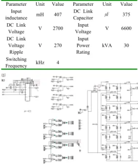 Table 1. Specification of IUT