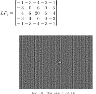Fig.  4.  The  result  of  GF