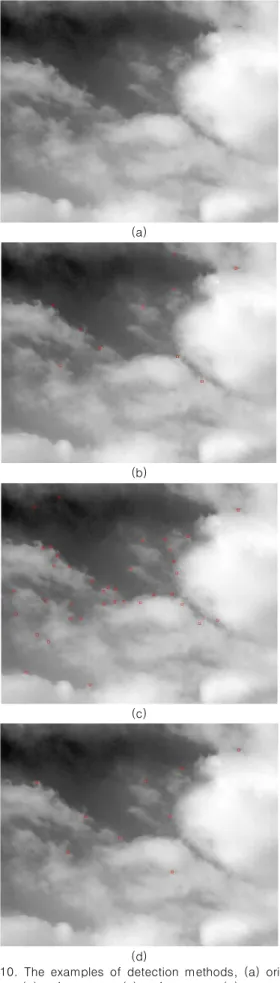 Fig.  10.  The  examples  of  detection  methods,  (a)  original  image  (b)  Ye’s  method  (c)  Liu’s  methos  (d)  proposed 