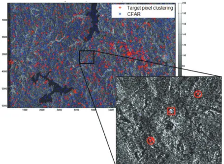 Fig. 12.  Target detection result from step of target pixel clustering.