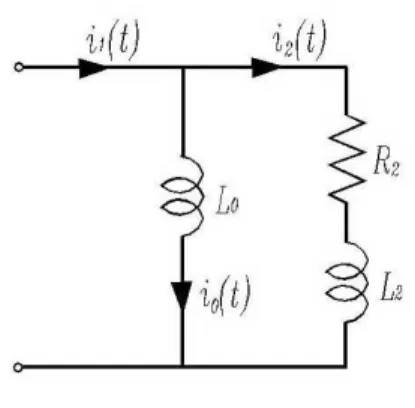 그림 2는 current 변환기의 equivalent circuit 이다.