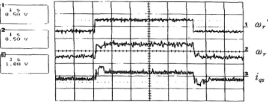 그림 13 극저속시 부하응답 특성 (부하 : 0→1/6→0) Fig.  13  Load  response  characteristics  at  very 