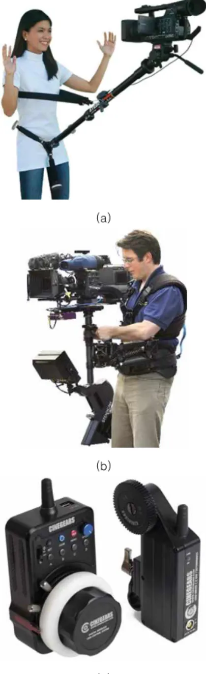 Fig.  1.  Various  filming  equipment  for  special  effect  implementation:  (a)  Body  cam,  (b)  Steady  cam,  (c) 