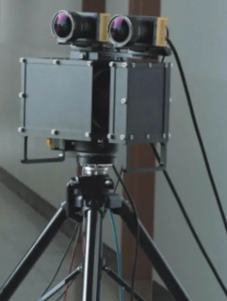 Fig. 4. 3D configuration of the rotating stereo line camera.