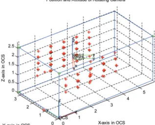 Fig. 9.  Inner image captured on the second position. Fig. 10.  Outer image captured on the second position.