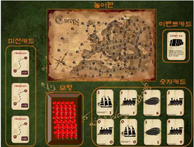 Fig.  1.  TRADERS  Interface