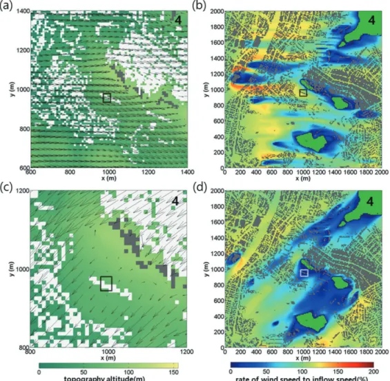 Fig. 6.  Wind vectors (left panel) and contours of horizontal wind speed at the observation height (right panel) around the AWS 940 in the westerly [(a) and (b)] and northeasterly cases [(c) and (d)] cases