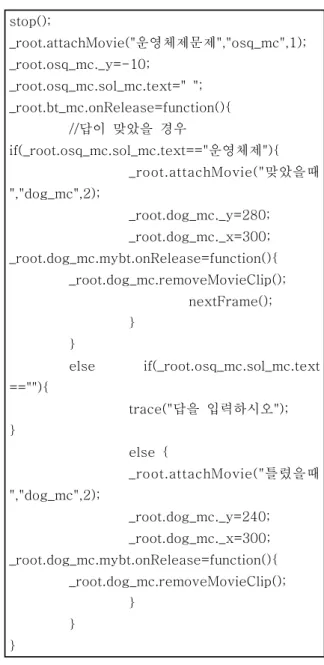 Fig.  2.  Game  of  Historical  person 