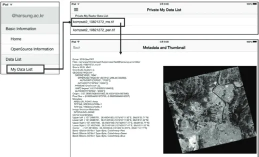 Fig.  2  represents  the  satellite  images  searching process for the accessed users in this implemented application