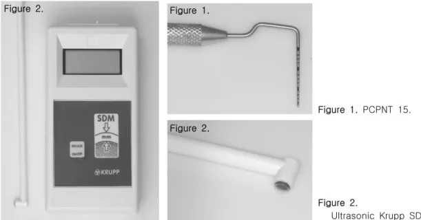 Figure  1.  PCPNT  15. Figure  2.  Ultrasonic  Krupp  SDM.구치  중간  부위의  조직  두께가  가장  얇아  구개부에서의  이식재  채취에  있어  해부학적  제한  요소로  작용할 수도 있다는 점이 보고되었다13,15,20,23).상악  구개  점막의  두께를  측정하기  위한  몇몇의 연구가  있었으나,  대부분은  서양인을  대상으로  한 실험이었고14-17),  부분  또는  완전  무치악  환자를 