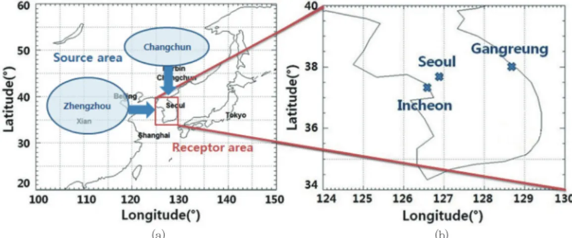 Fig. 1.  Map of the study region. (a) The SO 2 source areas indicated by ellipses in China and main inflow route (solid arrow) to Korea Peninsula