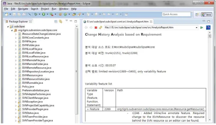 Fig  6.  The  analysis  report  of  the  subclipse 3. Feature extraction 함께 변경된   을 토대로 태스크들을 그룹핑하여 버전별  휘처를  추출하였다