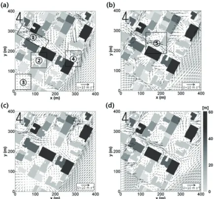 Fig. 3.  Horizontal wind vector fields at z = 1 m [(a) and (b)] and 9 m [(c) and (d)] in the AM (left panel) and PM (right panel) cases in the target area, A (Wilshire blvd