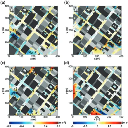 Fig. 9.  The same as in Fig. 4 except for the target area, B (Broadway and 7 th St.).