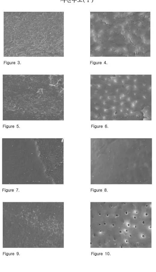 Figure  3.                                                                    Figure  4.
