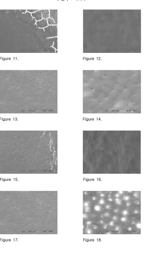Figure  11.                                                                  Figure  12