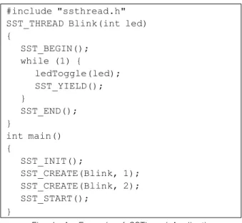 Fig.  1.  An  Example  of  SSThread  Application