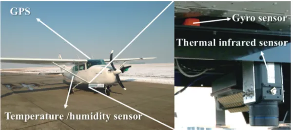 Fig. 5.  Airborne thermal infrared system.