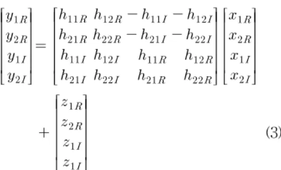 그림 1. 공간 다중화 MIMO 시스템의 블록도 Fig. 1. Block diagram of spatially multiplexed MIMO 