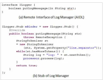 Fig.  4.  Remote  Interface  and  Stub  of  Log  Manager