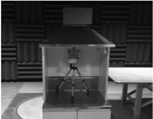Fig.  3.  test  environment  for  noise  reduction  of  range  hood  by  Active  Noise  Controller.