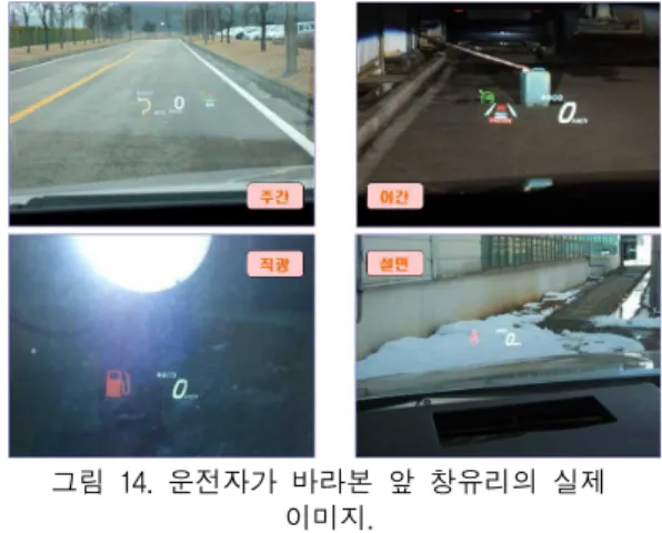 그림  13은  운전자  통합  스마트  모니터의  이미지 이며,  앞  창유리에서  바라본  영상은  주간  및  야간,  직광,  설면에서  이미지의  밝기를  조절할  수  있도록  구성되어있으며,  터널  진입의  경우  주변의  밝기에  따라  자동으로  앞  창유리에  맺혀지는  상의  휘도를  조절  할  수  있도록  설계되었다