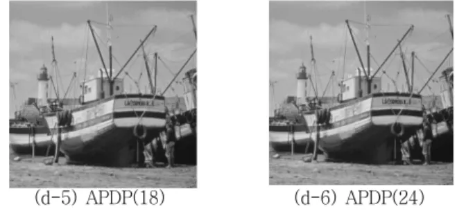 Table  1.  The  experimental  results  of  the  proposed                    algorithm Image 기법 은닉 비트수 PSNR(dB) 예측 적중률 (%) 평균예측오차 은닉 비트수 증가율(%) Lenna APD 48424 48.60 x x 0APDP(0)48424 48.560xx0APDP(6)4904646.2124.331.39 1.3APDP(8)5029742.6621.421.543.9APDP(