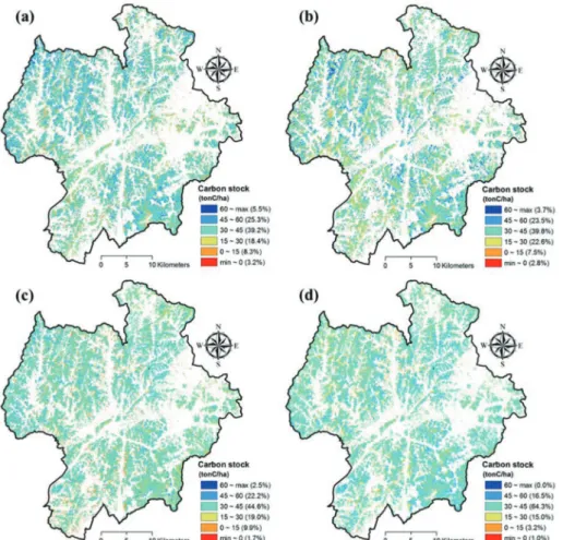 Fig. 5. Carbon stock changes between: Landsat 2010 and Landsat 1992 carbon maps estimated by (a) kNN and (b) RTA method;