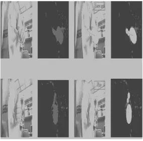 그림 9. 제스처 인식시스템 Fig 9. Gesture recognition system