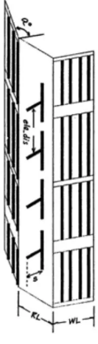 Fig. 1. Cinfiguration of the corner reflector antenna.